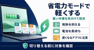 Windows 11の省電力モードで重い作業を見分ける1200×630アイキャッチ