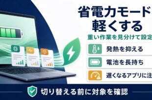 Windows 11の省電力モードで重い作業を見分ける1200×630アイキャッチ