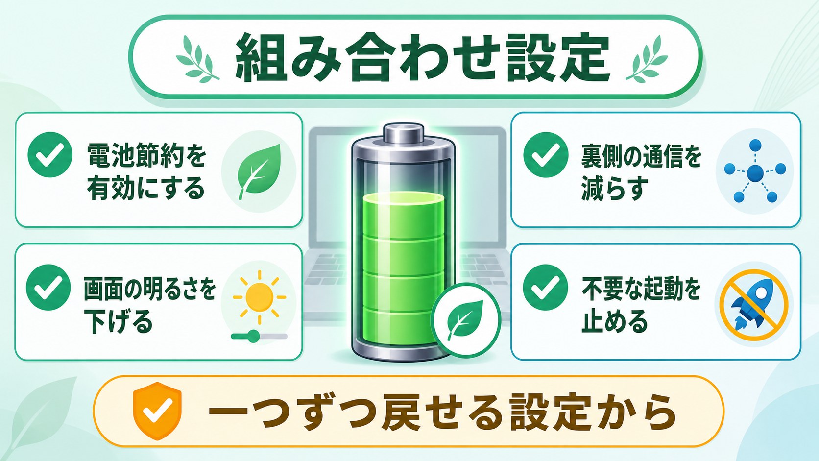 バッテリー節約と組み合わせたい設定のチェックリスト