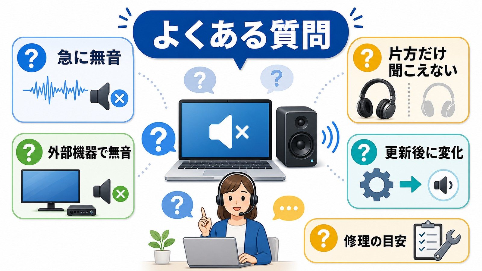 Windows11で急に無音片方だけ聞こえない外部機器で無音更新後に変化修理目安を整理した図解