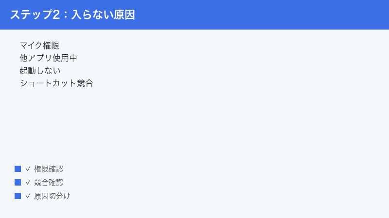 Wispr Flow no input mic permission other app using not launching shortcut confli
