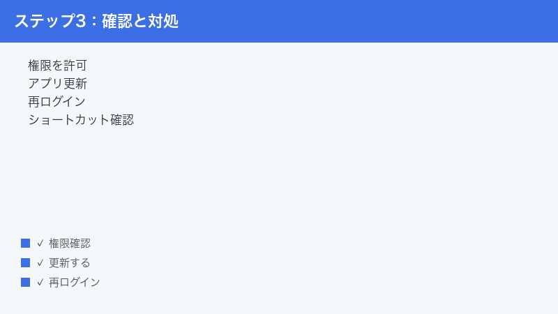 Wispr Flow allow permission update app re-login check shortcut