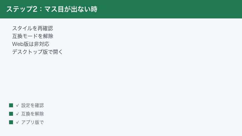 Word Style Recheck Compatibility Mode Release Web Version Not Supported Desktop
