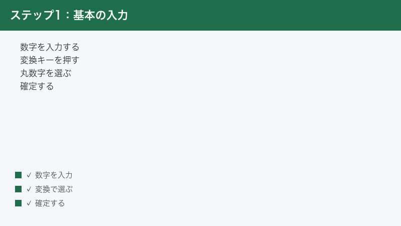 Word Circled Number Input Type Number Convert Key Select Circled Confirm
