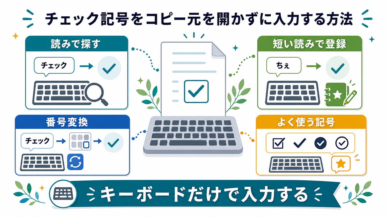 Wordでチェックマークを読みで探す短い読みで登録番号変換よく使う記号から入力する図解
