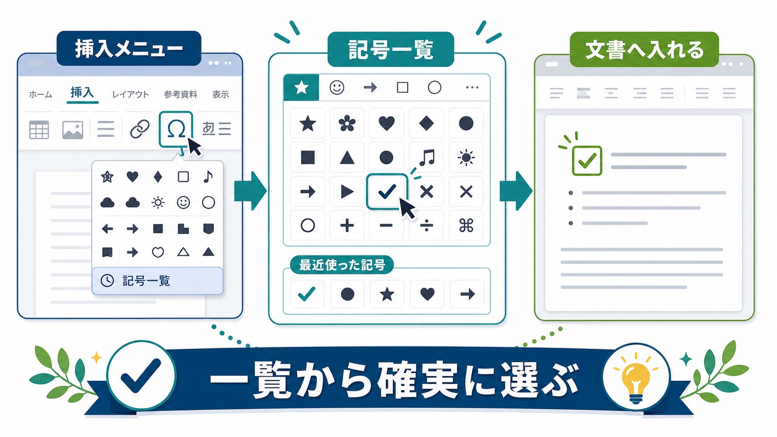 Wordで挿入メニュー記号一覧種類を選ぶ文書へ入れる最近使った記号からチェックマークを入れる図解