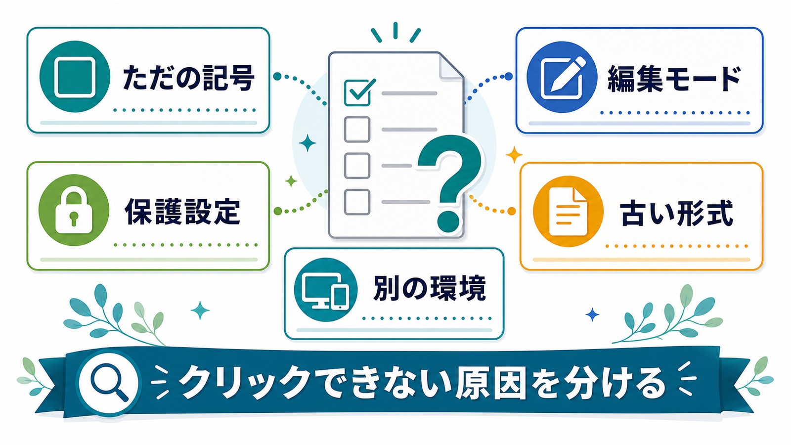 Wordのチェックボックスがクリックできない時にただの記号編集モード保護設定古い形式別の環境を確認する図解