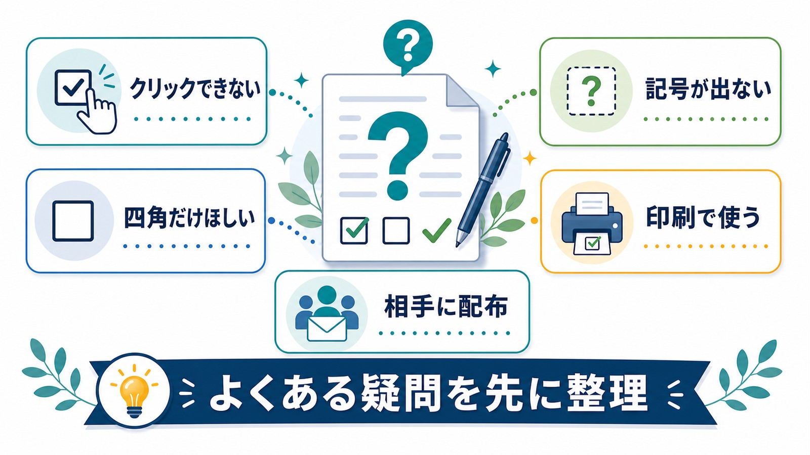Wordチェックマークでクリックできない記号が出ない四角だけほしい印刷で使う相手に配布を整理したFAQ図解