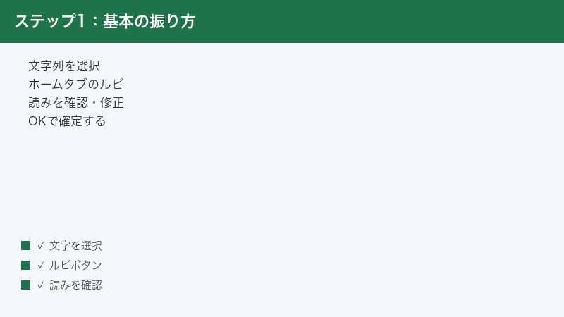 Word Text Select Home Tab Ruby Button Reading Check Correct OK Confirm