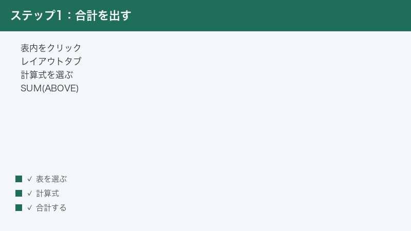 Word table formula click layout tab SUM ABOVE