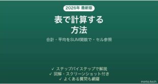 Wordの表で計算する方法 合計・平均をSUM関数で