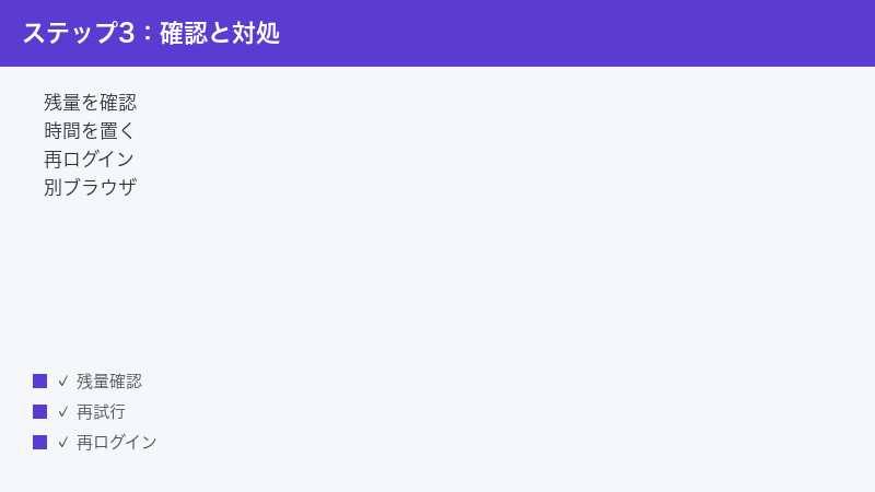 Writesonic check credits wait re-login another browser