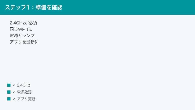 Wyze Camera 2.4GHz Required Same Wi-Fi Power Lamp Status App Latest Update