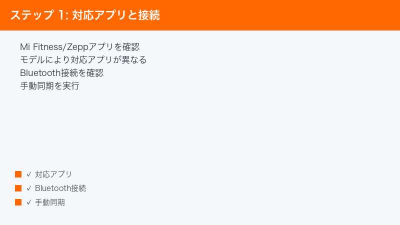 ステップ 1: 対応アプリと接続 — Mi Fitness/Zeppアプリを確認・モデルにより対応アプリが異なる・Bluetooth接続を確認