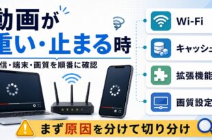 YouTubeが重い・止まる時に通信、端末、画質を順番に確認する図解