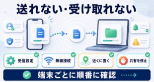 AirDropで送れない受け取れない時の確認順をまとめた図解