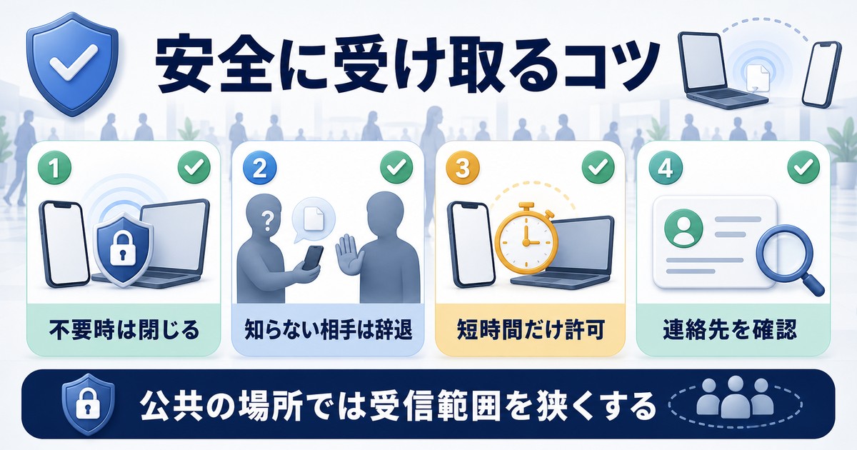AirDropを公共の場所で安全に使うための注意点をまとめた図解