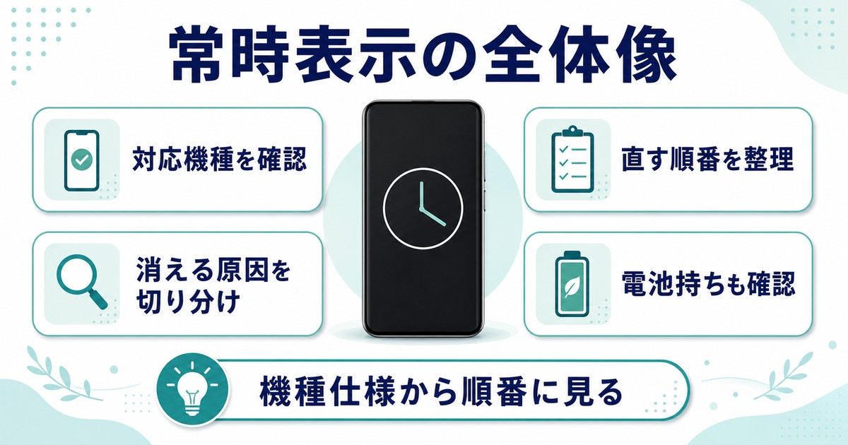 常時表示が出ない時に対応機種原因切り分け直す順番電池持ちを確認する全体像の図解