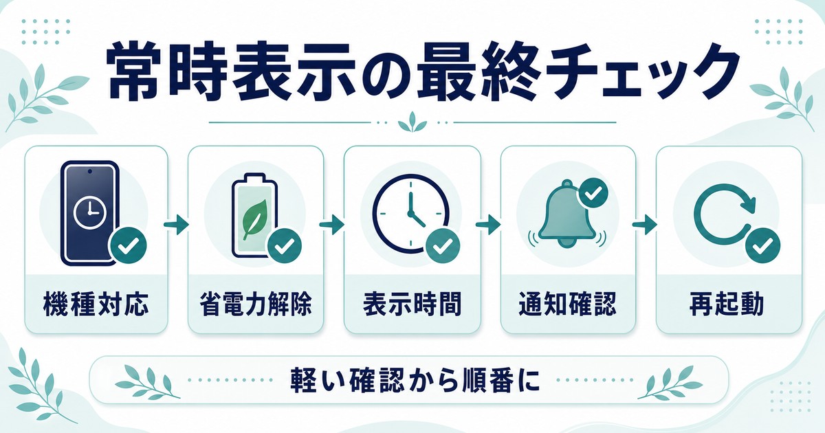 常時表示が出ない時に機種対応省電力解除表示時間通知確認再起動を最終チェックする図解