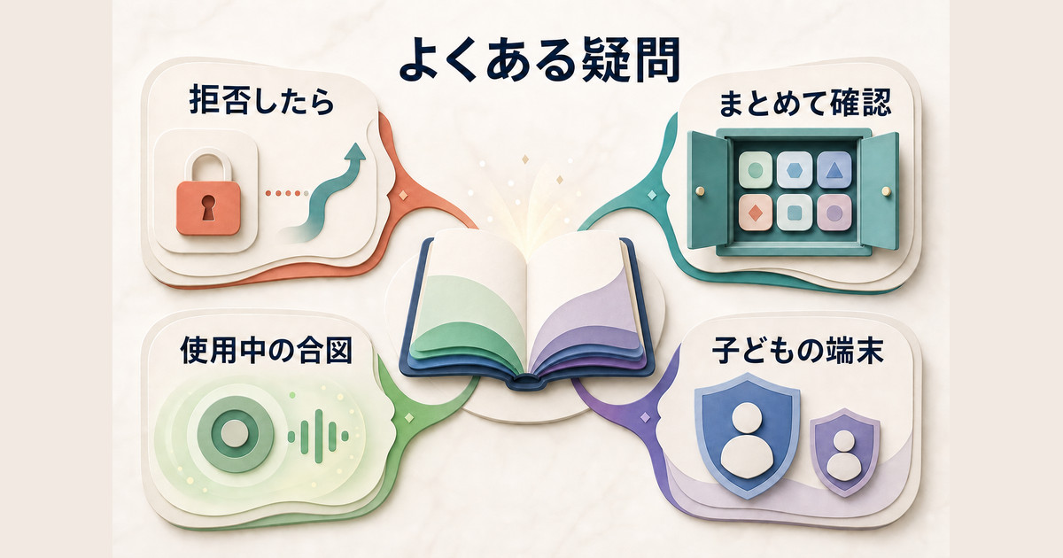 権限を拒否した場合、権限別の一覧、カメラとマイクの使用中表示、子どもの監督対象端末という主な疑問