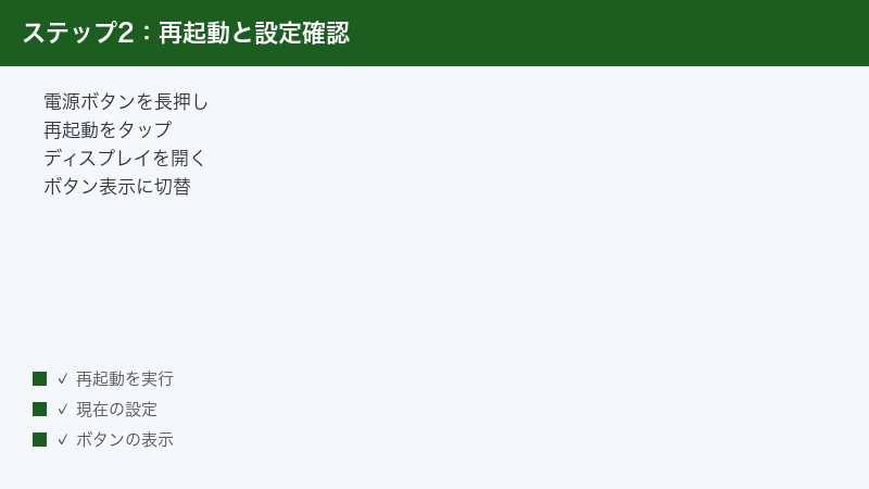 再起動とナビゲーション設定を確認する手順の図解。電源ボタン長押しから再起動し、設定のディスプレイからナビゲーションバーの表示方式を切り替える。