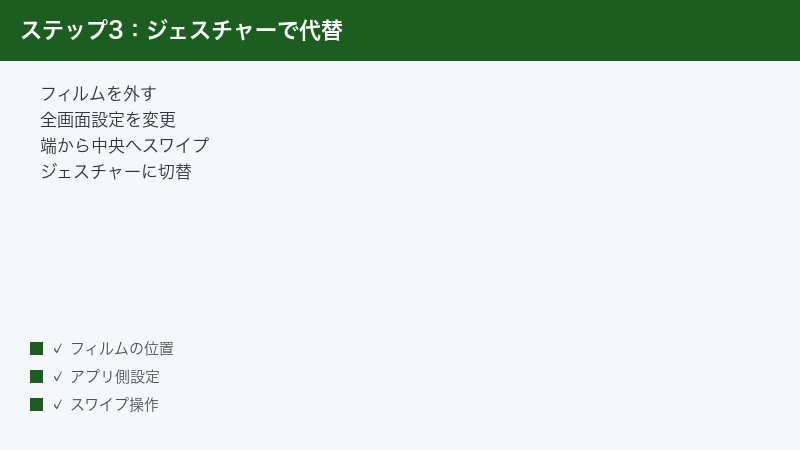 画面保護フィルムと全画面設定を見直し、物理ボタンが壊れている場合はジェスチャーナビゲーションへ切り替える仕上げの図解。