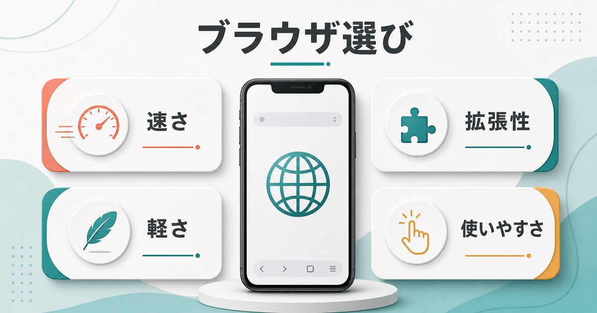 Android向け人気ブラウザを速さと拡張性と軽さと使いやすさで比較する図解