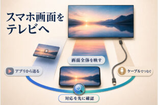 Androidスマホの画面をテレビへ映す接続方法の選び方