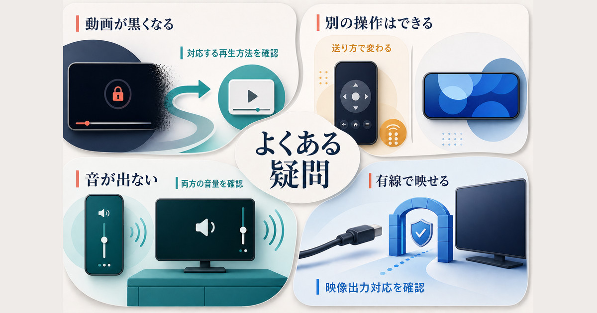 Androidのテレビ出力でよくある疑問と確認ポイント