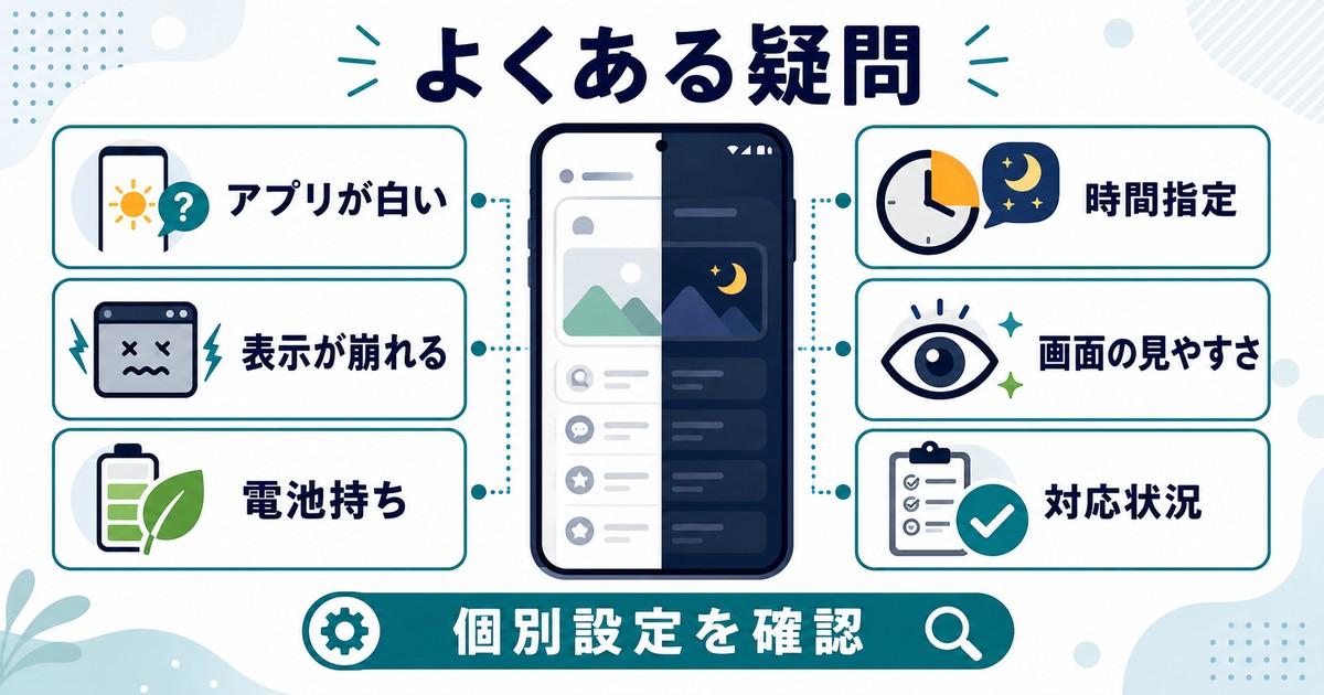 アプリが白い表示が崩れる電池持ち時間指定画面の見やすさ対応状況を整理したFAQ図解