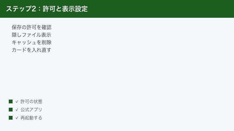 ストレージのアクセス許可と隠しファイル表示など、順番に試す対処法の図解