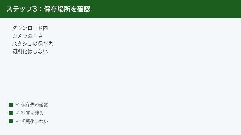 ダウンロードやカメラなど、ファイルがよく保存されている場所を確認する図解