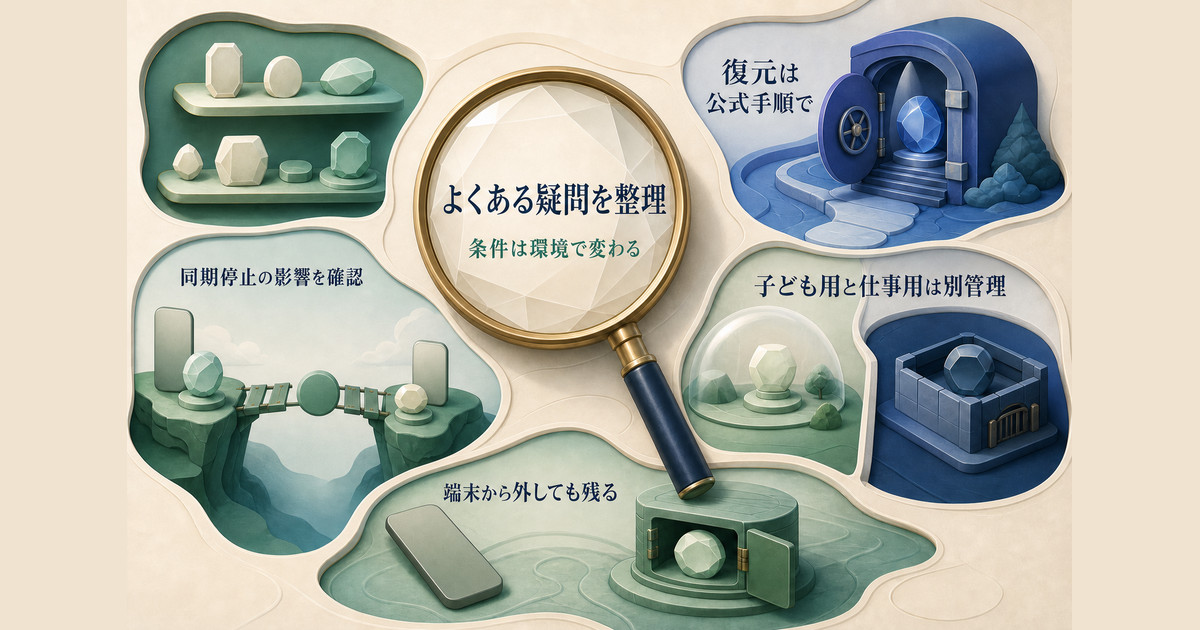 子ども・仕事用・復元・複数アカウントの注意点を整理した図