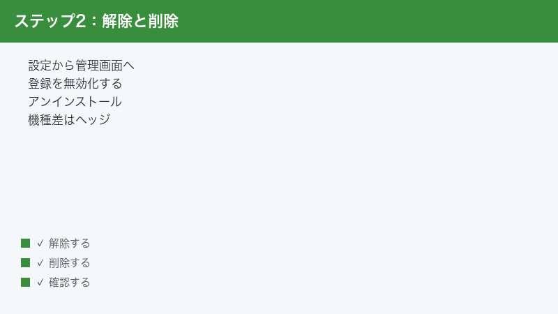Open the device admin settings deactivate the app a​nd then uninstall it