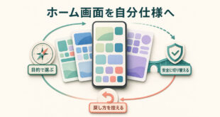 Androidのホームランチャーを目的で選び、安全に切り替えて元へ戻せるよう準備するガイド