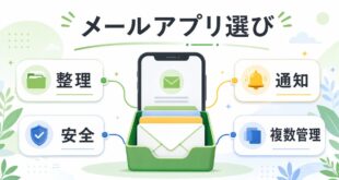 Android向けメールアプリの選び方、整理、安全、通知、複数管理をまとめたImage2図解