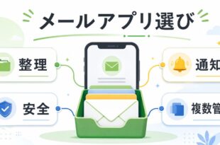 Android向けメールアプリの選び方、整理、安全、通知、複数管理をまとめたImage2図解