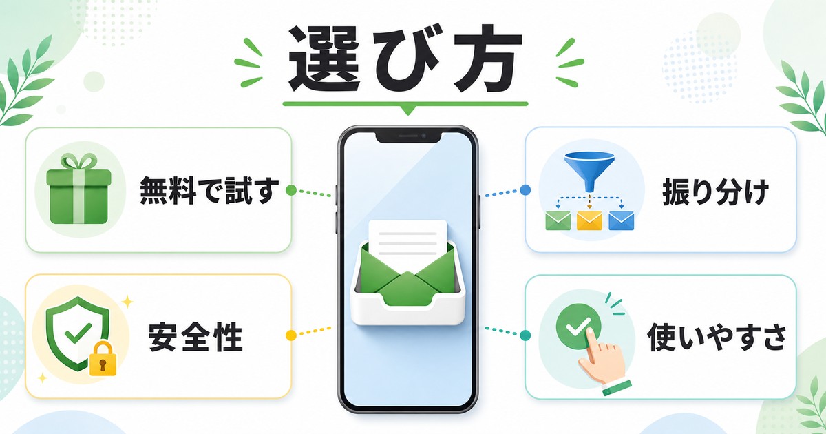 無料で試す、振り分け、安全性、使いやすさからメールアプリを選ぶImage2図解