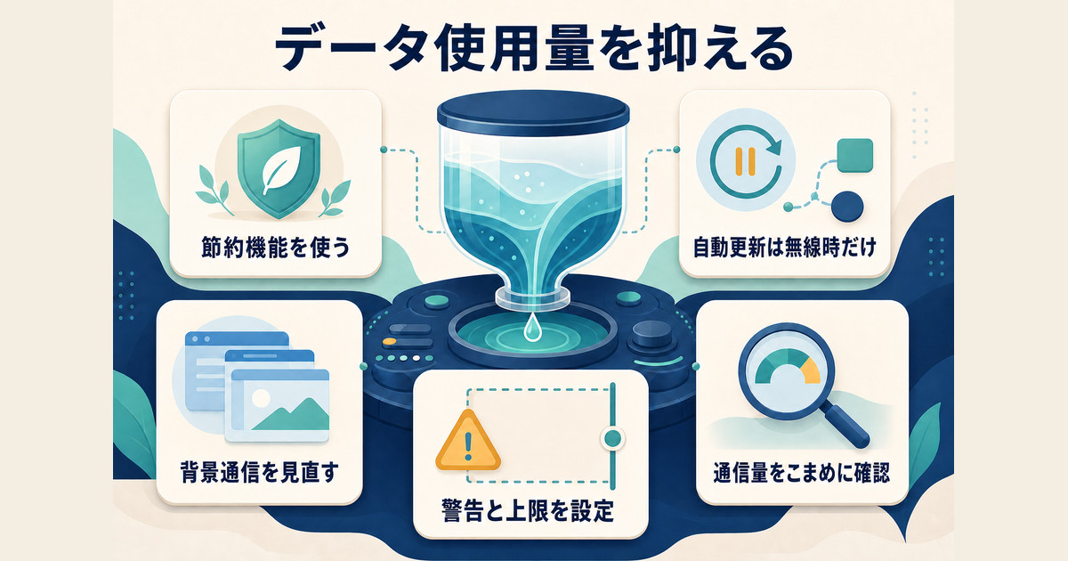 データ節約機能、自動更新、バックグラウンド通信、警告と上限を見直して通信量を抑える方法