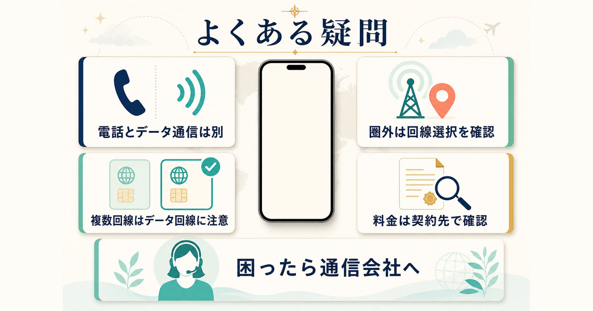 海外ローミングで多い電話とデータ通信、圏外、複数回線、料金に関する疑問と確認先