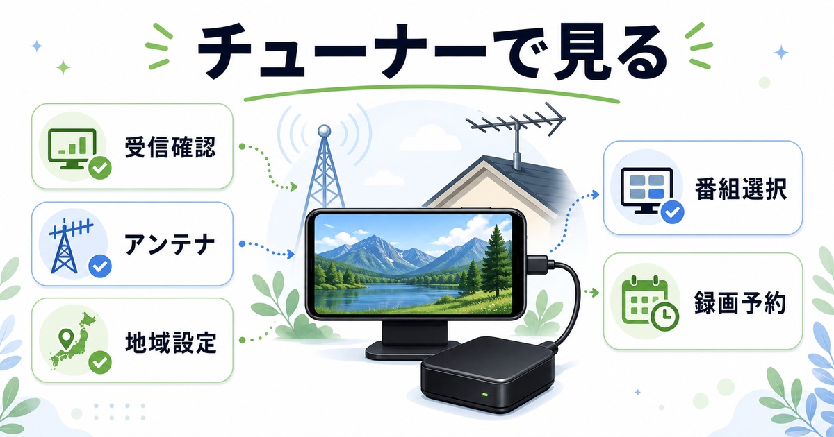 Androidスマートフォンでテレビを見るための受信確認、アンテナ、地域設定、番組選択、録画予約をまとめたImage2図解