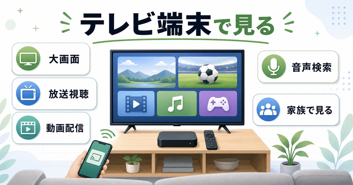 Android TV端末で大画面、放送視聴、動画配信、音声検索、家族で見るポイントをまとめたImage2図解