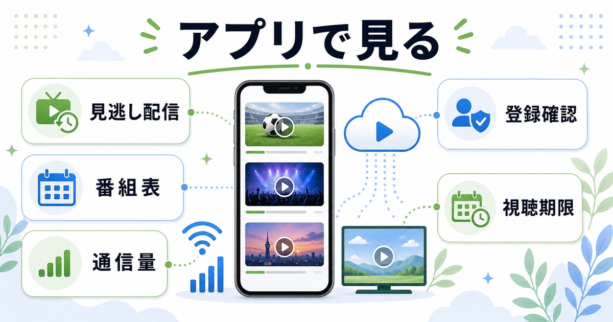 Androidのテレビアプリで見る時の見逃し配信、番組表、通信量、登録確認、視聴期限をまとめたImage2図解
