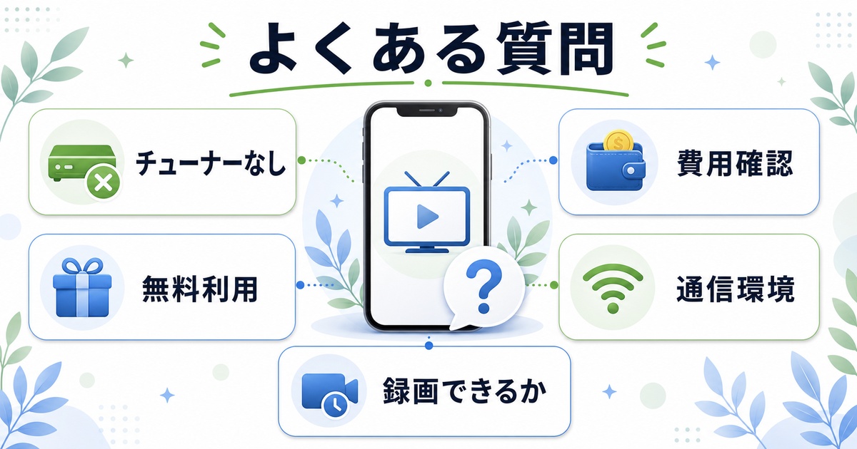 Androidでテレビを見る時のチューナーなし、費用確認、無料利用、通信環境、録画できるかの疑問をまとめたImage2図解