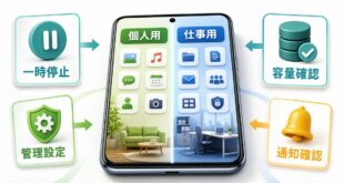 AndroidのWork Profile仕事用プロファイルが使えない時に一時停止管理設定容量通知を順番に確認するアイキャッチ画像