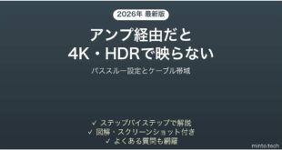 AVアンプ経由で4K・HDRが映らない時の対処法