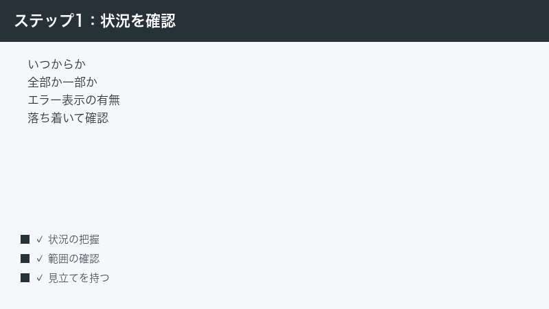 Check when it started whether all or some titles vanished and any error message