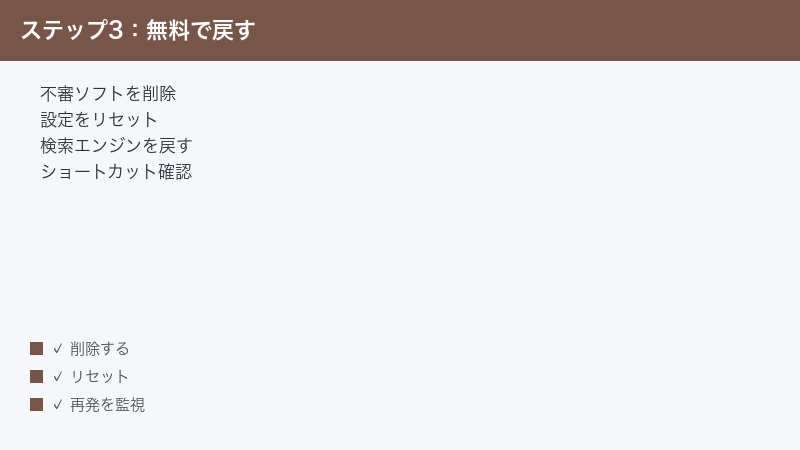 Uninstall suspicious programs reset the browser a​nd restore the search engine
