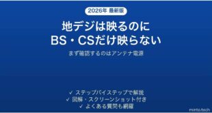地デジは映るのにBS・CSだけ映らないE202の原因と対処法