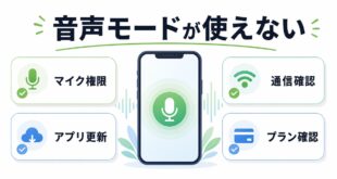 ChatGPTの音声モードが使えない時に確認するマイク権限、アプリ更新、通信、プランをまとめたImage2図解